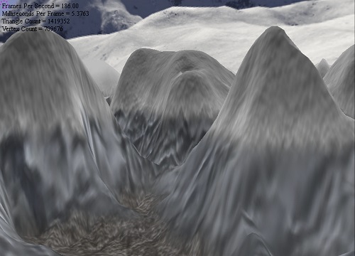 Endless Terrain Normals